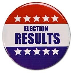 March 28th Election Results